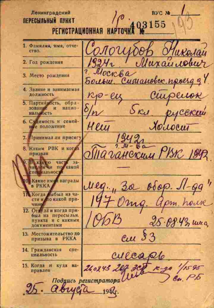 Настоящая история Николая Сологубова, героя-фронтовика и легенды нашего хоккея