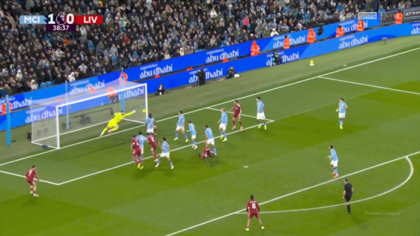 Пассивный и активный офсайды в футболе – что за правило, как понять, что означает, подробности, мнение судей, разбор, примеры