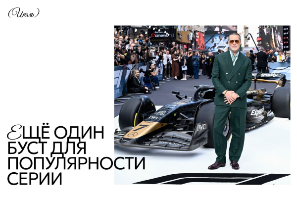 25 главных моментов 2025 года в Формуле-1, IndyCar, ралли, NASCAR и других видах автоспорта и мотогонок