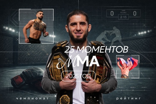 25 главных моментов 2025 года в Формуле-1, IndyCar, ралли, NASCAR и других видах автоспорта и мотогонок