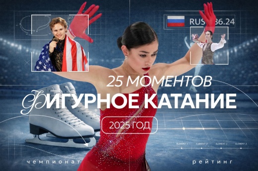 25 главных моментов 2025 года в Формуле-1, IndyCar, ралли, NASCAR и других видах автоспорта и мотогонок